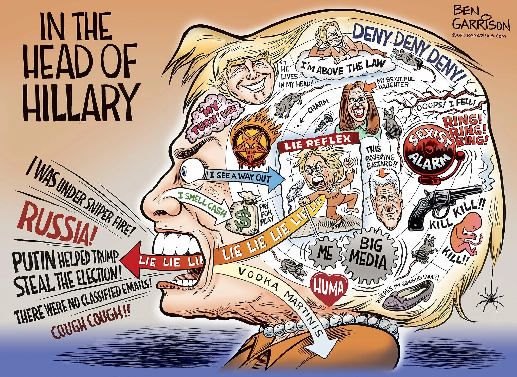 The head of the country is. Бен Гаррисон. Карикатуры Ben Garrison. Бен Гаррисон 2020. Бен Гаррисон Гейтс.