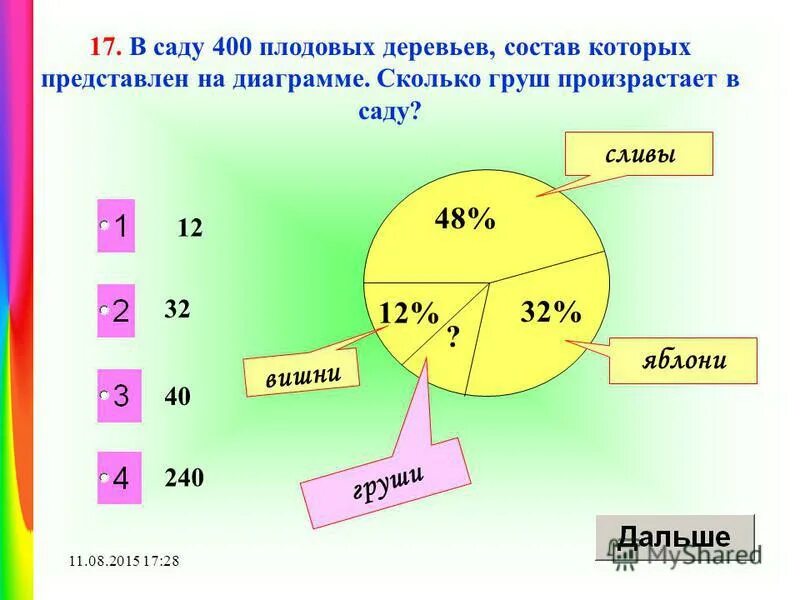 Описать величину время