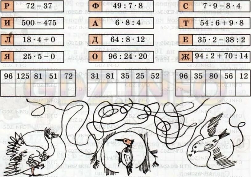 Расшифруй названия птиц. Математические шифровки 3 класс. Расшифруй математика 3 класс. Реши примеры и расшифруй название. Расшифруй поставив