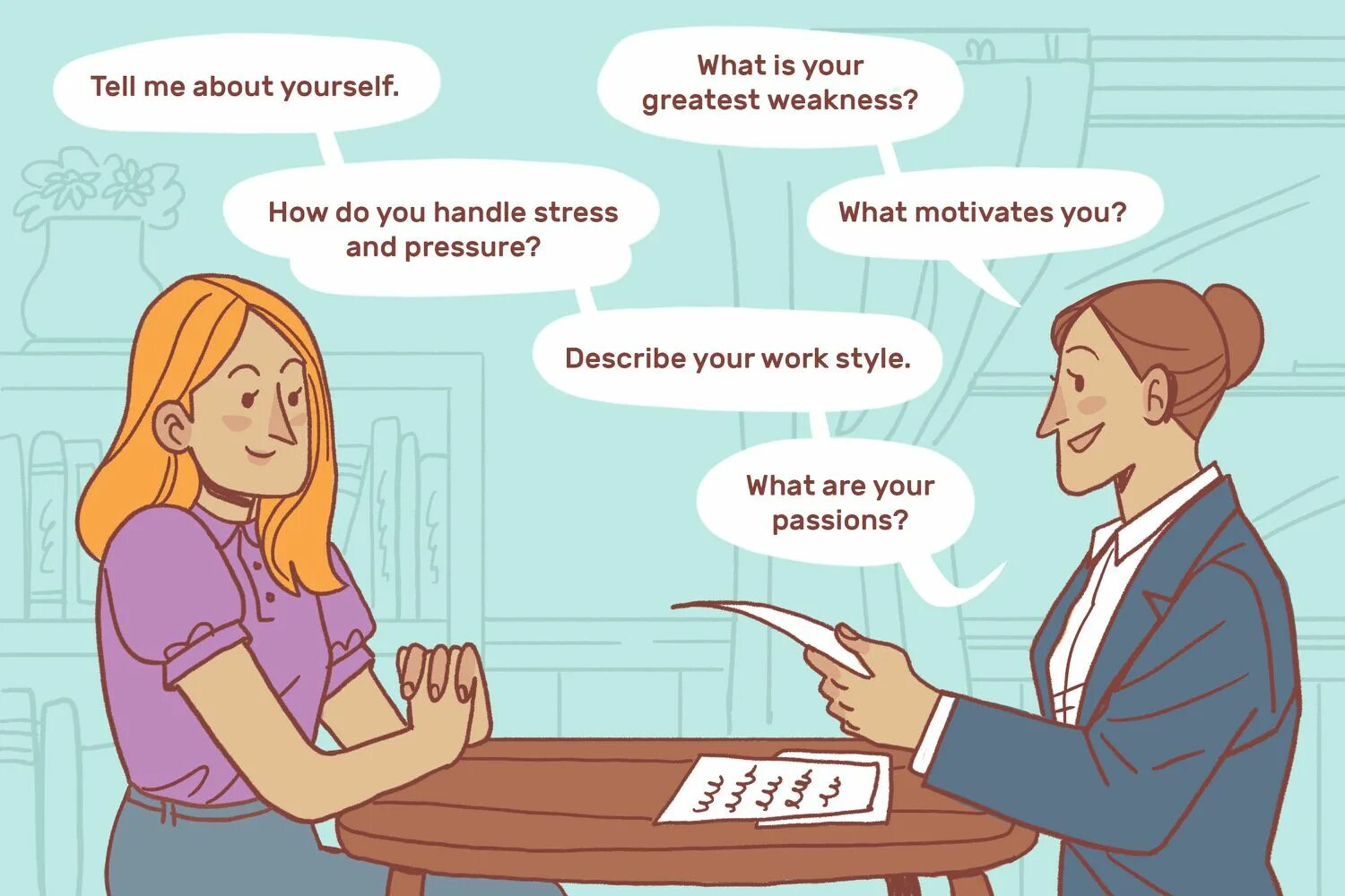 You are better to be prepared. Собеседование презентация. Job Interview. Job Interview example. Job Interview questions.