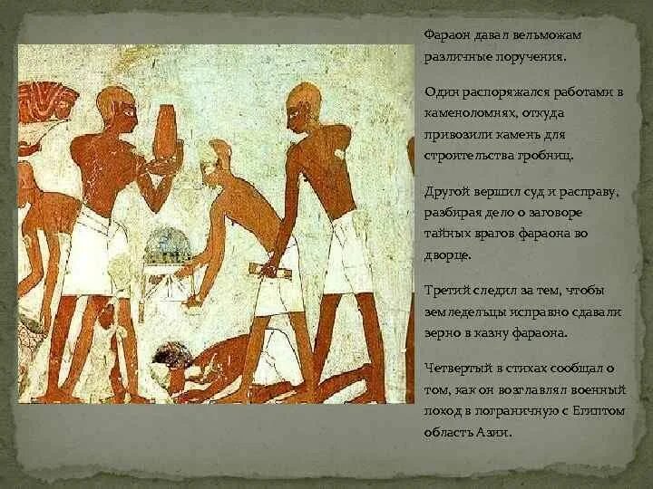 Сочинение один день вельможи. Один день египтянина 5 класс из жизни. Дом в египте земледельца древнем египте. Жизнь вельможи в древнем египте 5 класс. Жизнь египетских фараонов.