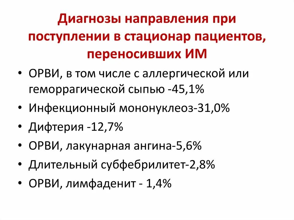 Диагноз направляющего учреждения. Диагноз при поступлении. Диагнозы при поступлении в стационар. Диагноз направления. Диагноз для поступления в стационар.