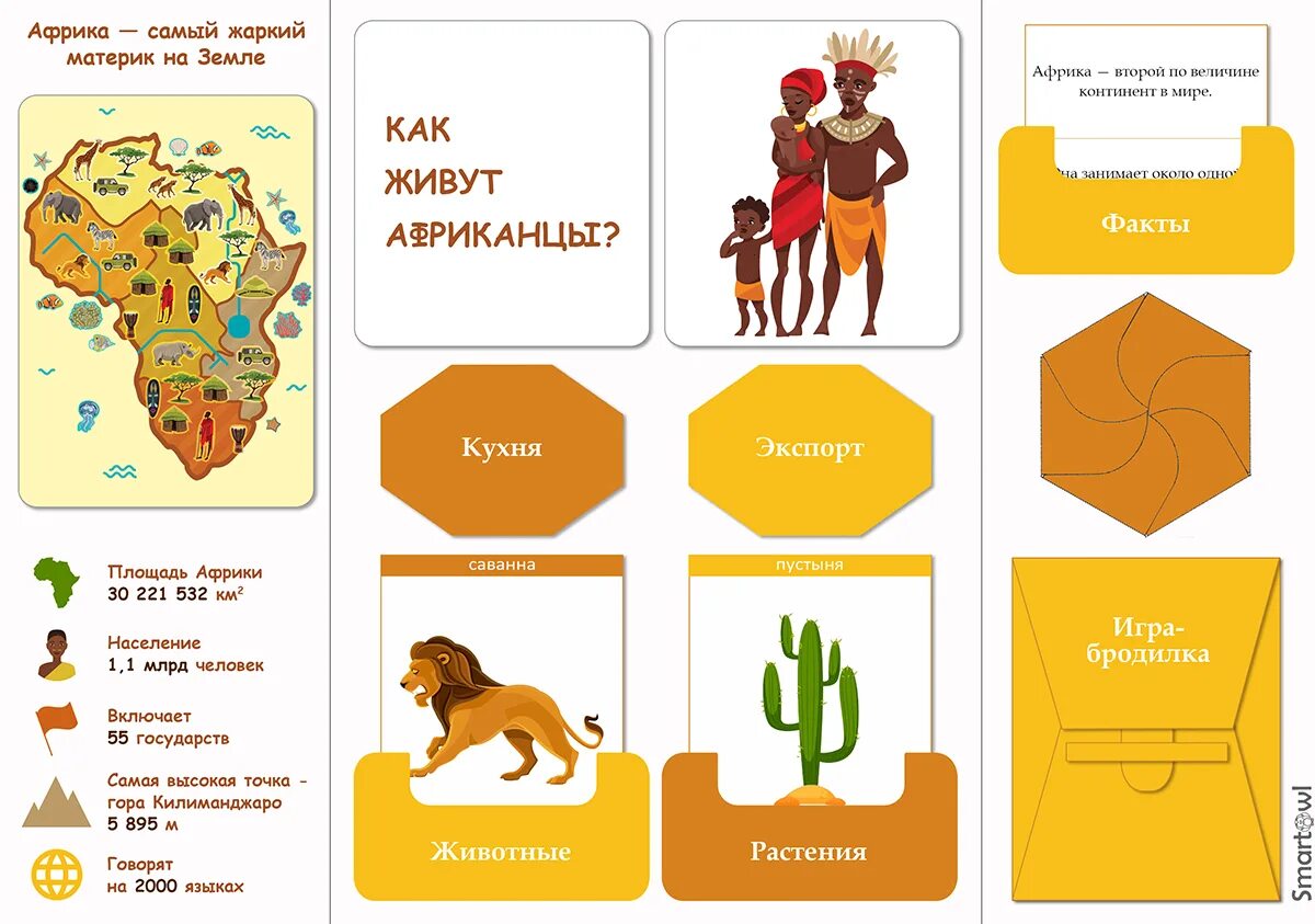 Лэпбук Африка. Африка для дошкольников. Лэпбук на тему животных. Карта Африки для дошкольников.