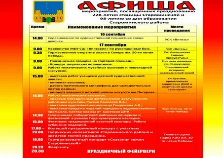 Староминская время
