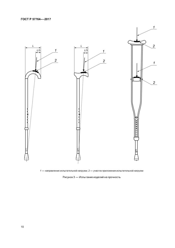 Как подобрать костыли подмышечные по росту. ГОСТ Р 57764-2017 наконечник для тростей и костылей. Строение костылей подмышечных. Костыли подмышечные cab701. Костыли подмышечные Размеры.