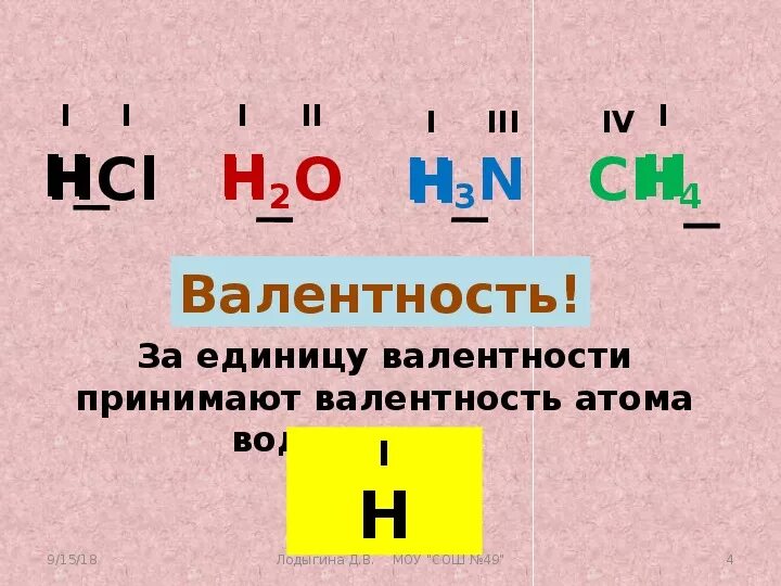 Постоянная валентность. Валентность хлора 8 класс. Понятие валентности. Понятие валентности в химии 8 класс.