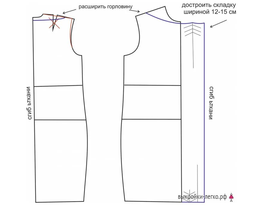 Выкройка легкой платьев. Выкройка платья. Выкройки платьев для начинающих. Моделирование выкройки платья. Простые выкройки платьев для начинающих.