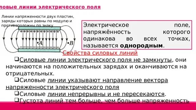 Силовые линии однородного электрического поля. Однородное и неоднородное электрическое поле. Негднородное магнитноемполе. Электрическое поле называют однородным. Неоднородное электрическое поле.