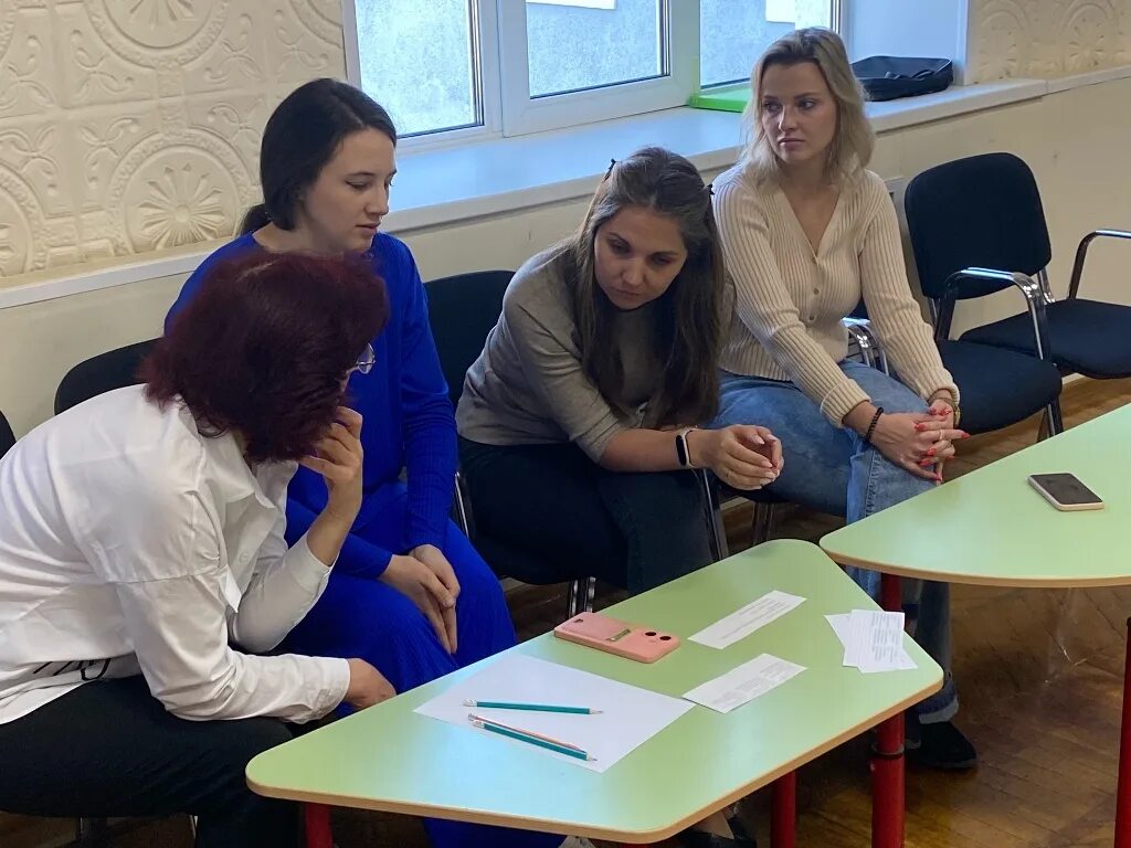 актуальность квестов. обязанности помощника воспитателя в детском саду. цель использования квест-технологии в образовательном процессе доу». мастер-класс для педагогов доу. форма проведения квеста.