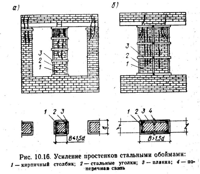 Усиление простенков кирпичных стен чертежи. Усиление кирпичных простенков стальной обоймой. Чертеж усиления простенка металлической обоймой. Усиление кирпичных простенков металлической обоймой.