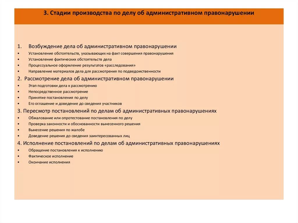 Факультативная стадия производства. Этапы стадии исполнения по делу об административном правонарушении. Исполнения постановления об административном правонарушении схема. Стадии процесса административного правонарушения. Стадии производства по делам об административных правонарушениях.