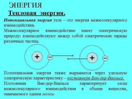 Описание теплового энергии