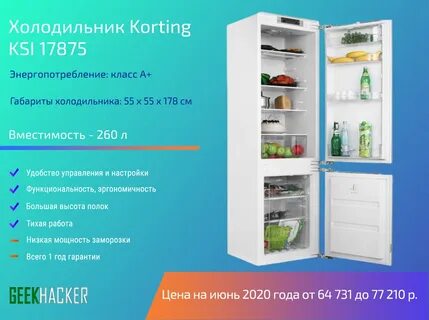 Рейтинг холодильников года