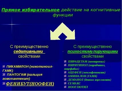 Избирательное воздействие