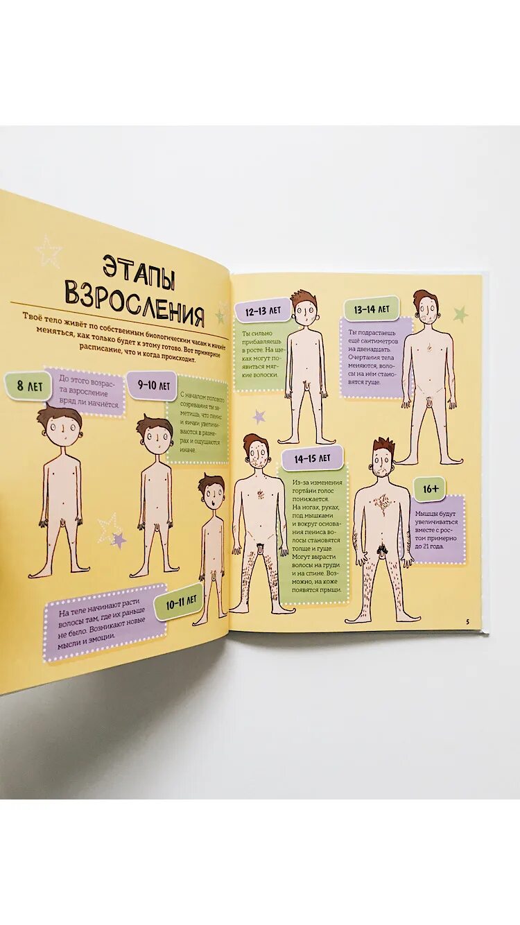 Парень не взрослеет. Парень не взрослеет