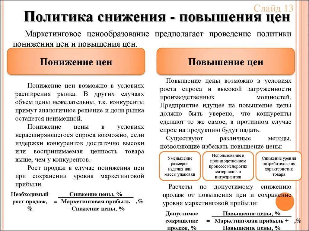 Как повысить срок. Политика снижения и повышения цен.. Причины снижения цен. Причины повышения стоимости. Как снизить стоимость товара.