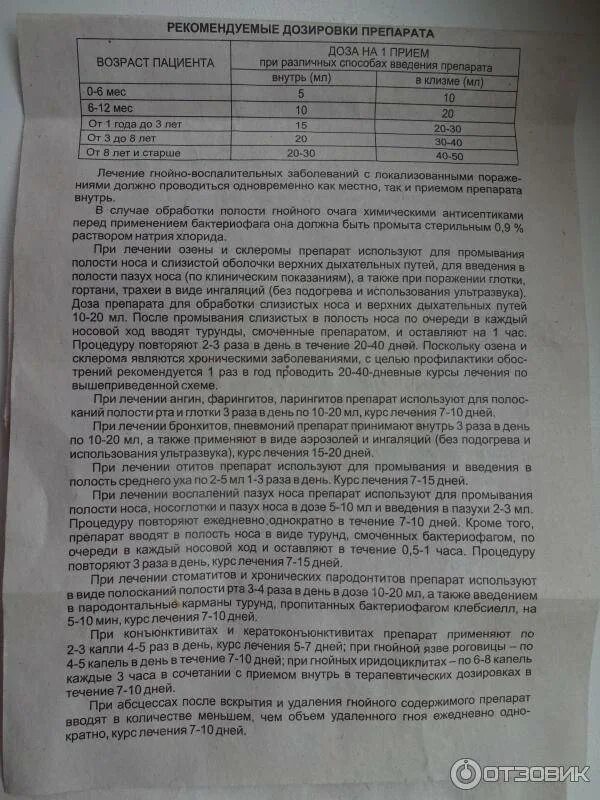 Дозировка отзывы