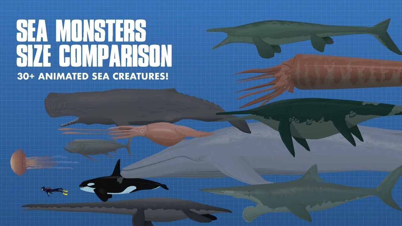 Monster comparison. Sea Monsters Size Comparison. Лидсихтис и МЕГАЛОДОН. Лидсихтис Размеры. Сравнение размеров морских монстров.