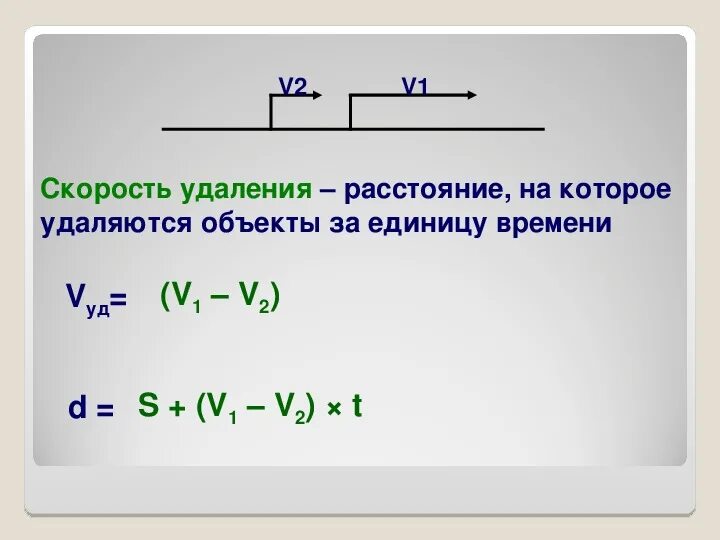 Задачи на скорость формулы