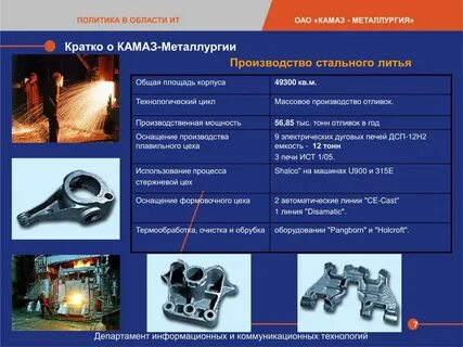 Металлургия вопросы