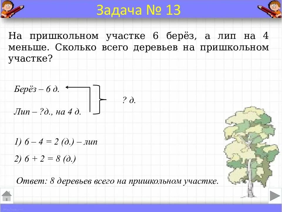 Что в задаче решается первым. Как правильно записывать задачи по математике 3 класс образец. Как кратко записать условие задачи 1 класс. Таблица краткой записи задач 1 класс. Задачи по математике 2 класс с решением и краткой записью.