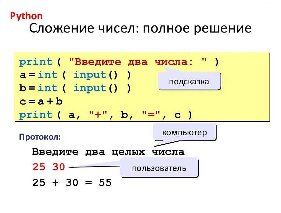 Программа для сложения двух чисел в питоне. Сложить числа в питоне. Python сложить числа. Сложение двух чисел питон.