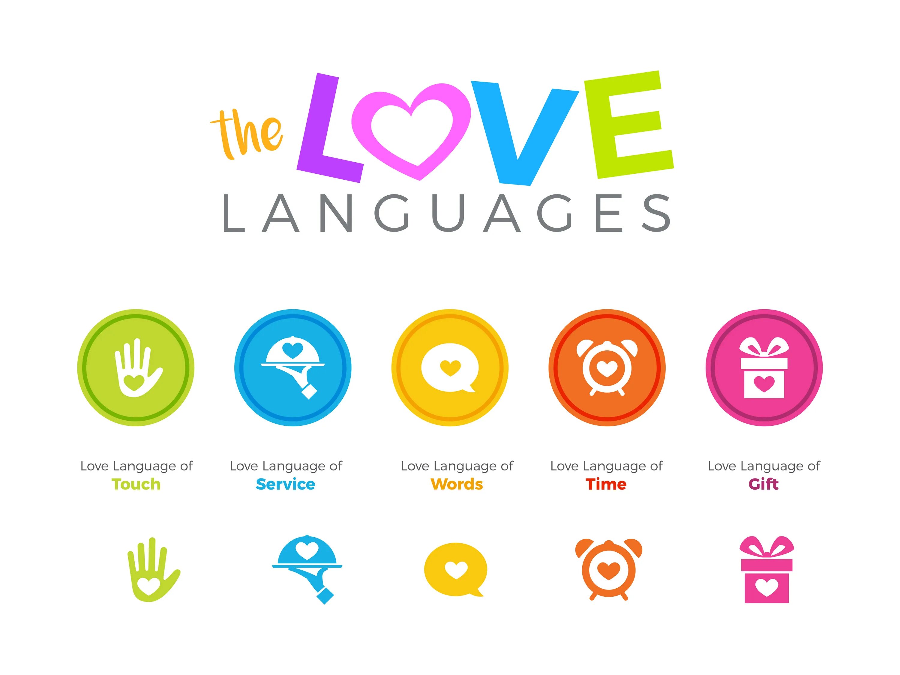 Лов пять. 5 Languages of Love. Love language. Love languages 5 languages of Love. What is your Love language.