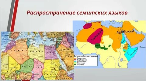 Арабский язык группа языков
