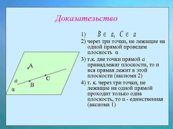 Точка лежит на прямой. Точки лежат на одной прямой. Точки принадлежат одной плоскости. Доказательство что точки лежат в одной плоскости