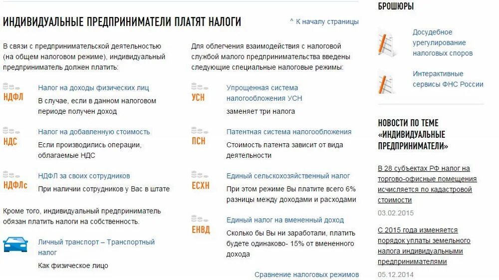 Сколько платить налог ИП. Какие налоги платит ИП. Какие налоги уплачивает предприниматель. Какие налоги нужно платить ИП.