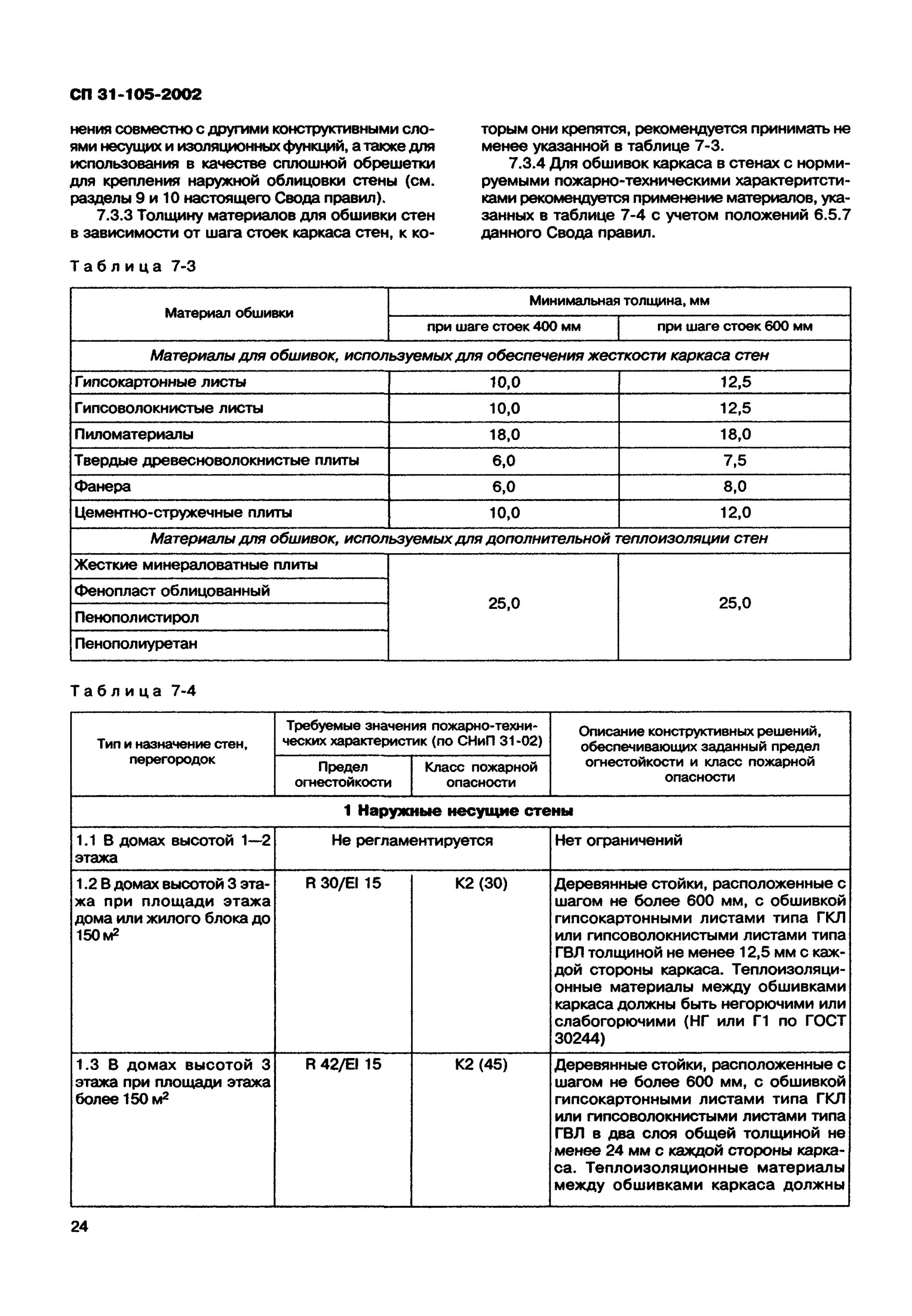 Каркасный дом сп 31-105-2002. Сп-31 товарно-транспортная накладная зерно. Сп 31 11. Сп 31 11. Ттн на зерно форма сп-31.