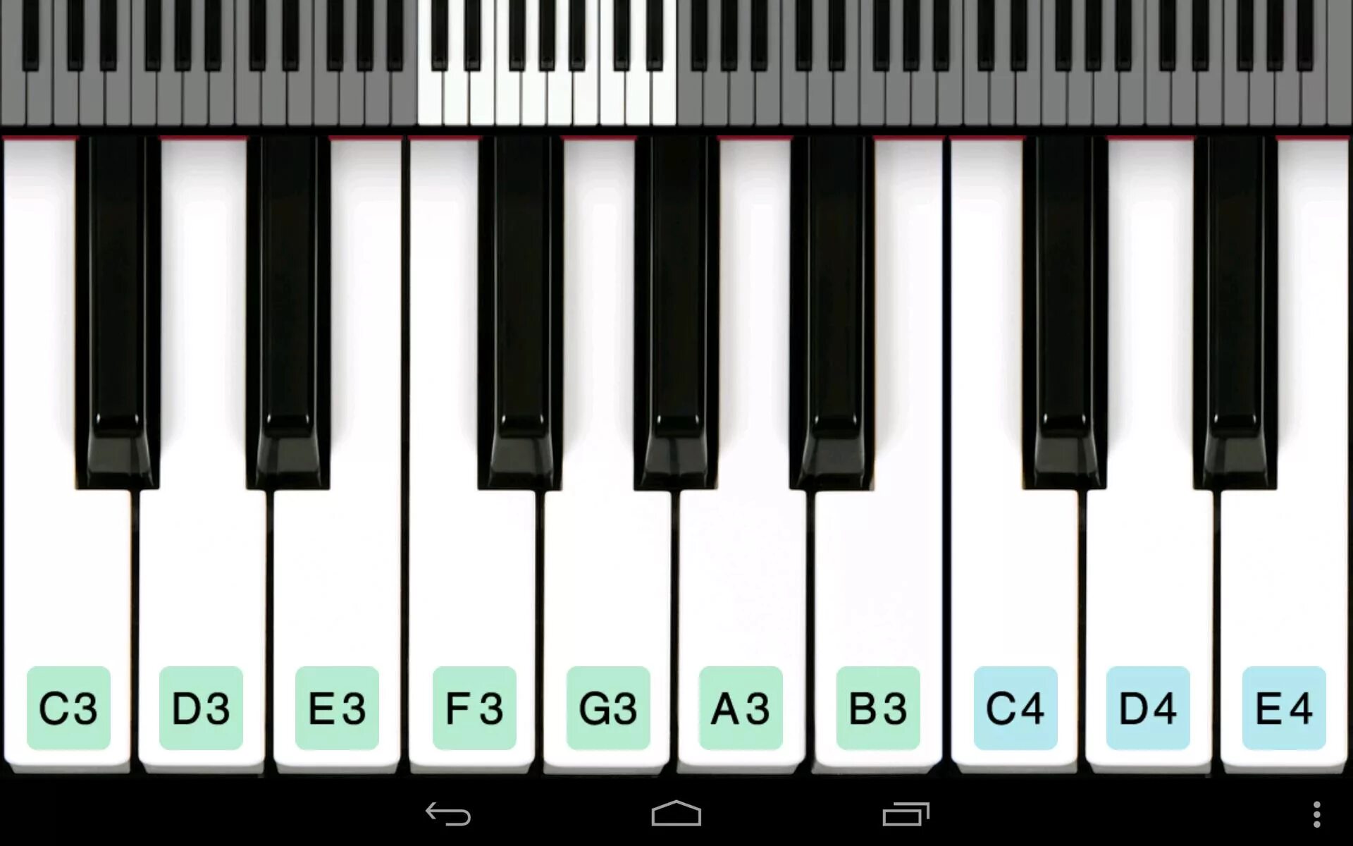 Как звучат октавы. Клавиатура 1 Октава. Клавиатура пианино октавы. Клавиатура 2 октавы. 1 Октава на синтезаторе.