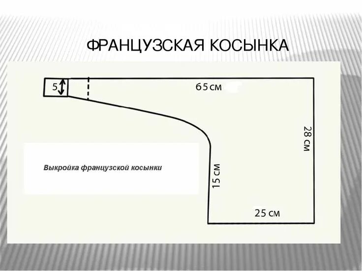 Ажурная косынка спицами с подробным описанием, схемами и видео мк