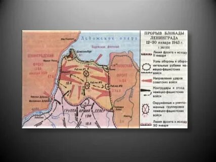 Окружающий мир блокада ленинграда