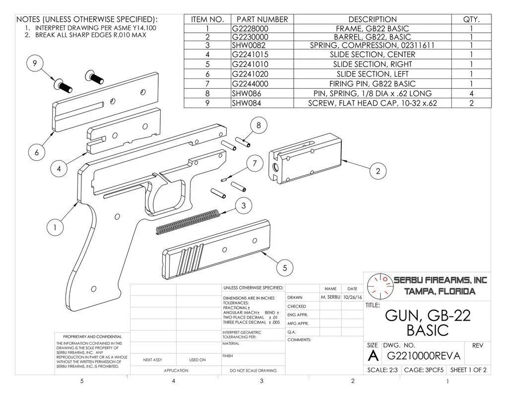 Guns не работает