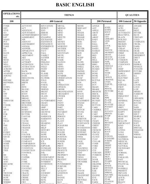 For since ago правило. Basic english language. Basic english language. Бейсик инглиш. Basic english words.