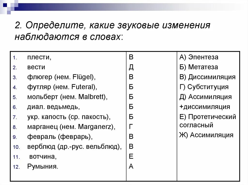 Фонетический процесс слова. Фонетические процессы в русском языке. Системные и функциональные фонетические процессы. Звуковые изменения. Закономерные звуковые соответствия это.