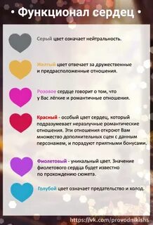 Что означают цвета сердец