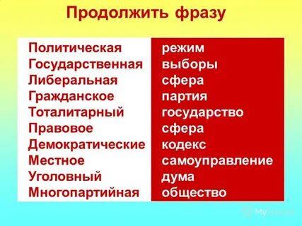 Политические выражения
