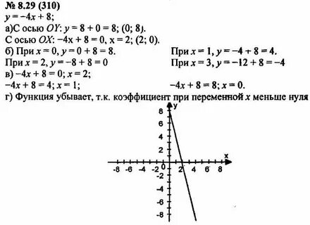 Алгебра 7 класс номер 8.12