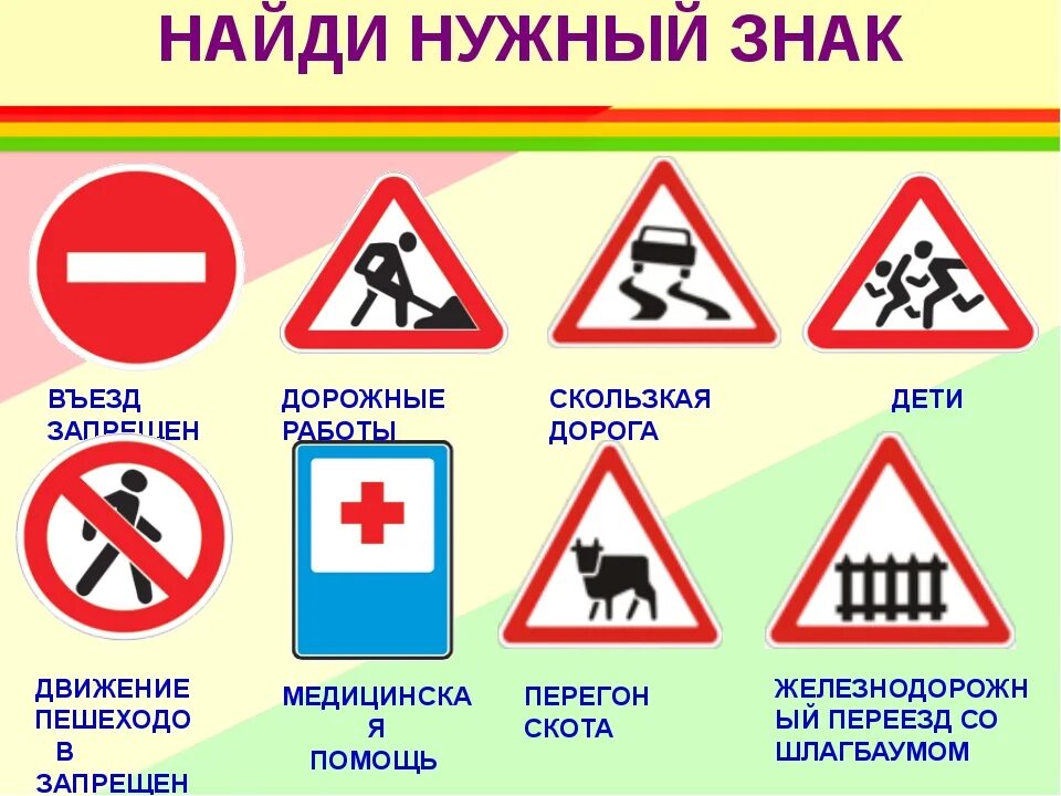 Проверочная окружающий мир 3 класс дорожные знаки. Знаки ПДД. Дорожные знаки для детей. Знакидорожеого движения. Знаки ПДД 2 класс.