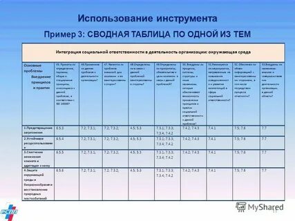 Образец сводного таблица