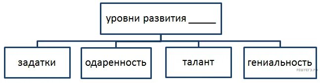 Полное исчерпывающее знание об объекте исследования называется