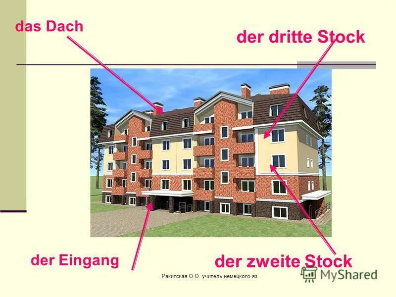 части дома на немецком. Deutsche bank business card. Was немецкий. коуч биржа. Das stock.