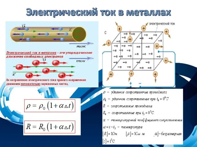 Постоянная ток в металлах