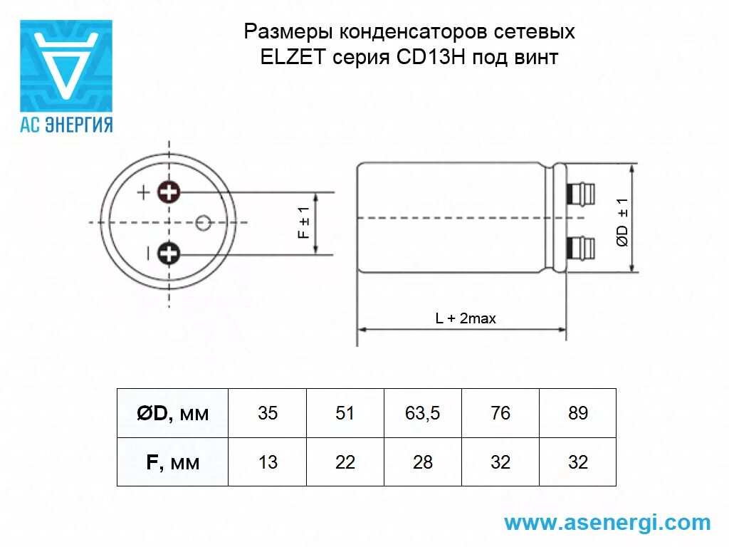 Размеры мм конденсатор