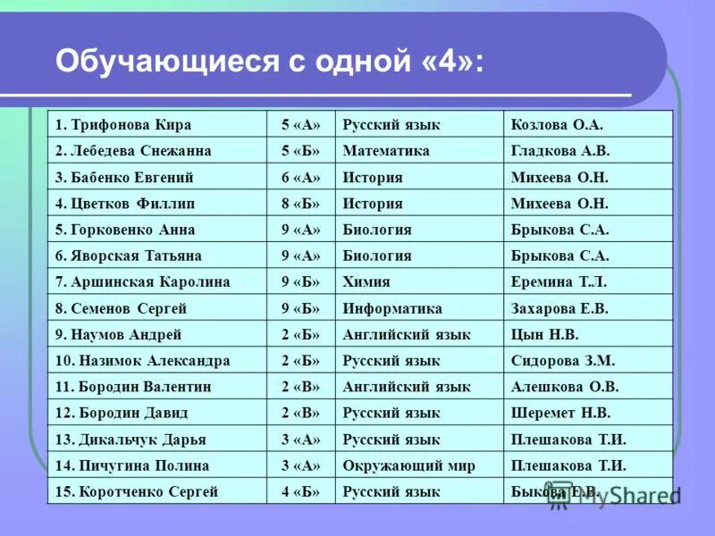 учебный календарь 2018-2019 учебный год. факты о школе. 1 сентября интересные факты. учебный год в японии. в какой стране учебный год 1 апреля.