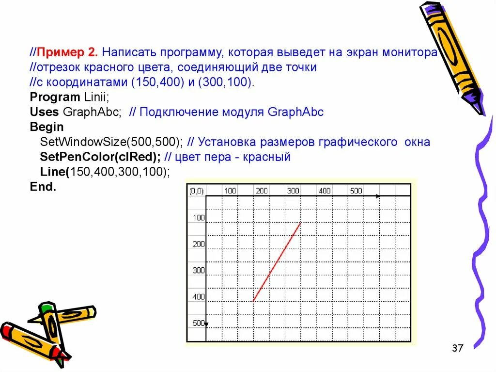 Приложение чтобы писать на экране
