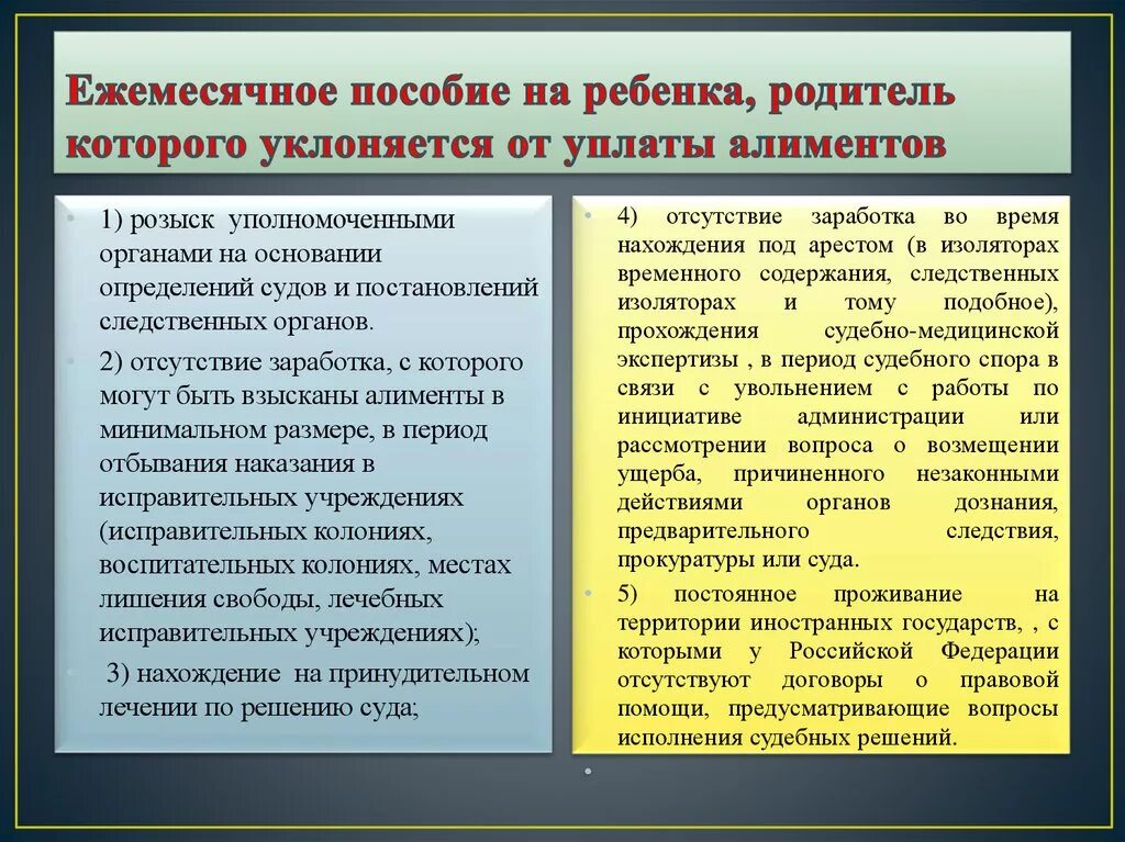 Пособия на детей, родители которых уклоняются от уплаты алиментов. Выплаты по алиментам на одного ребенка. Пособие на детей получавшие алименты. Пособие на ребенка по неуплате алиментов. Уплата алиментов отцу