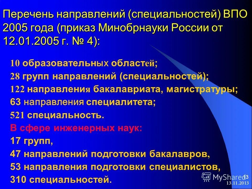 Пример служебного письма фтс. Направление подготовки это. Стороны профессиональной подготовки. Перечень специальностей высшего образования. О направлении перечня.
